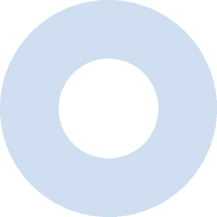 RingLeft